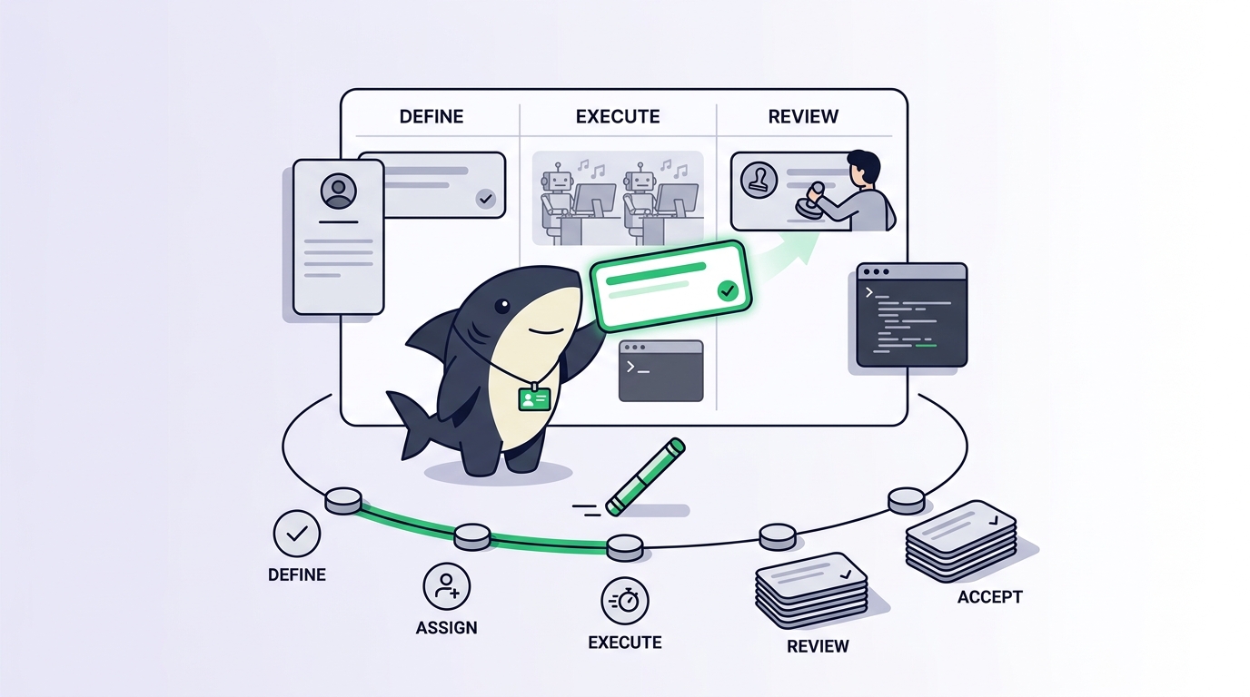 What Is AI Agent Project Management? A Practical Guide