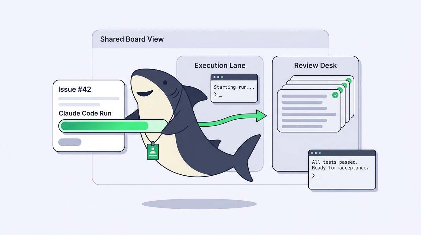 Claude Code Project Management: From Issue to Review