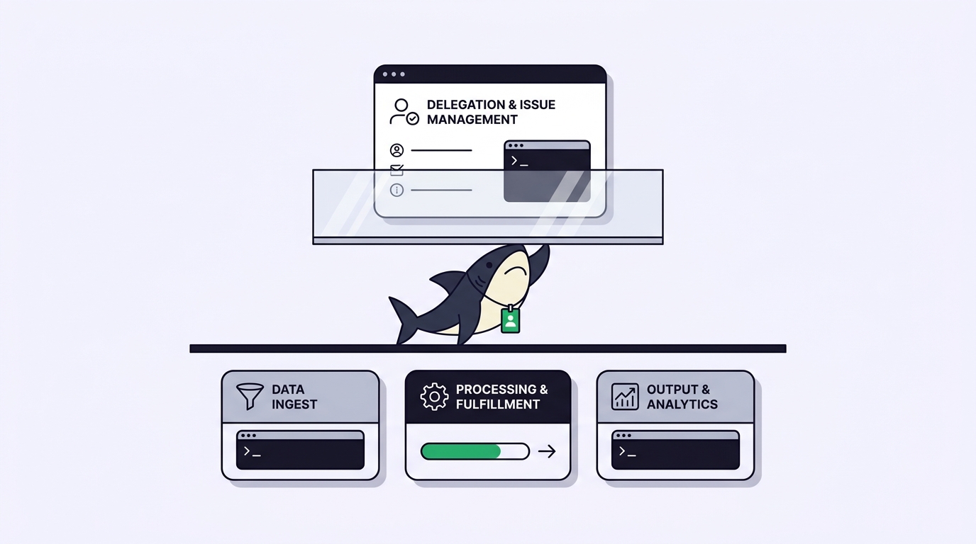 Sharkly vs. Linear: Delegation UI vs. Execution Infrastructure