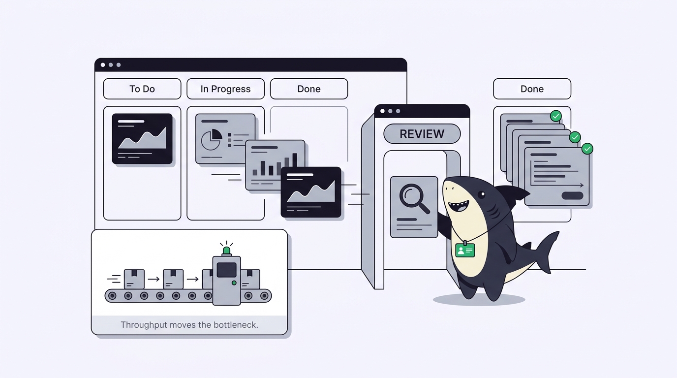 Agentic Project Management: Is It Worth the Review Cost?