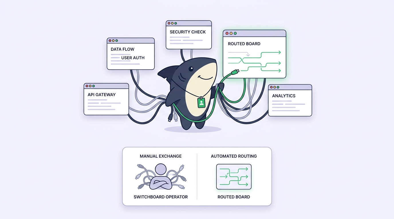 Too Many Terminals: The Real Cost of Running Coding Agents by Hand