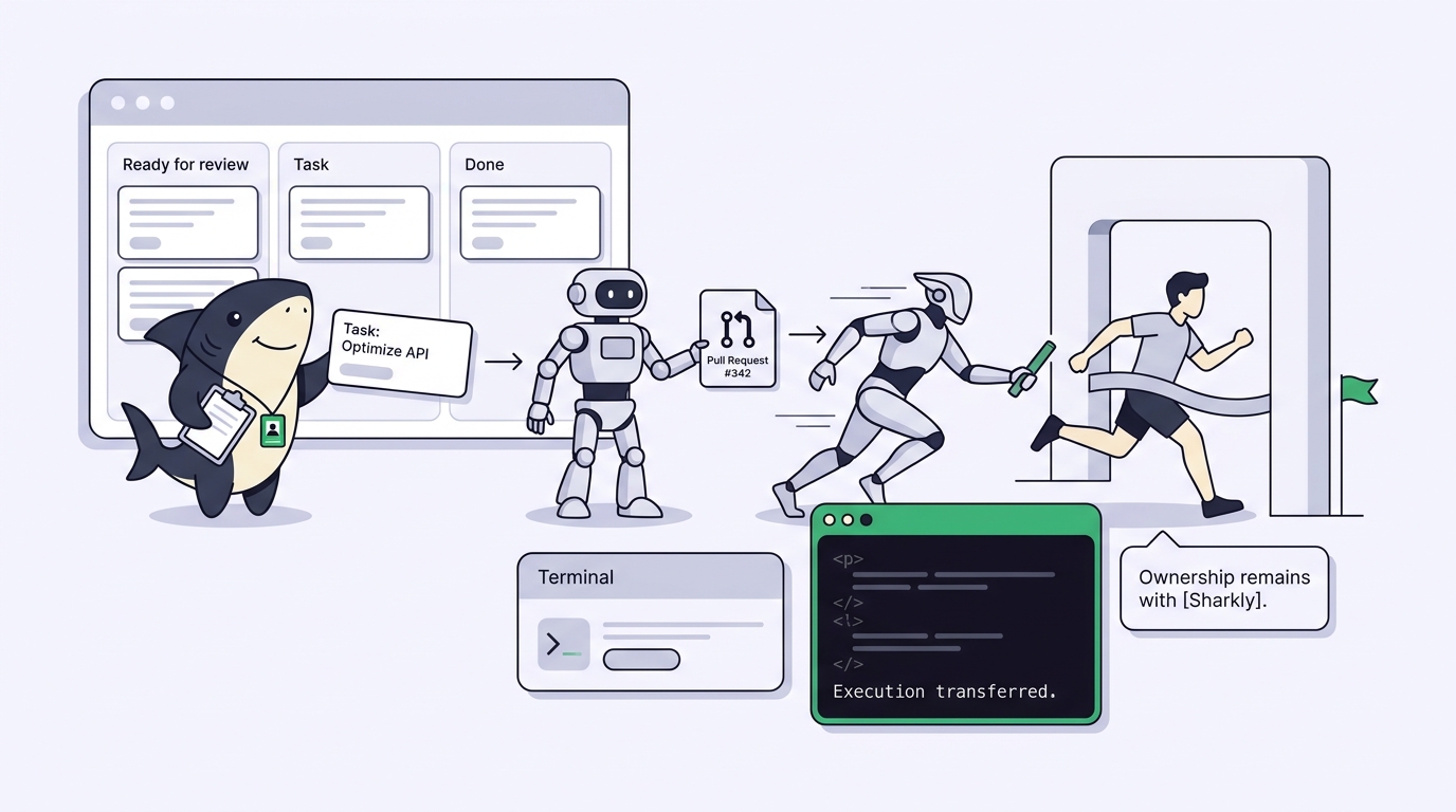 Human Ownership of Agent Work: The Operating Model