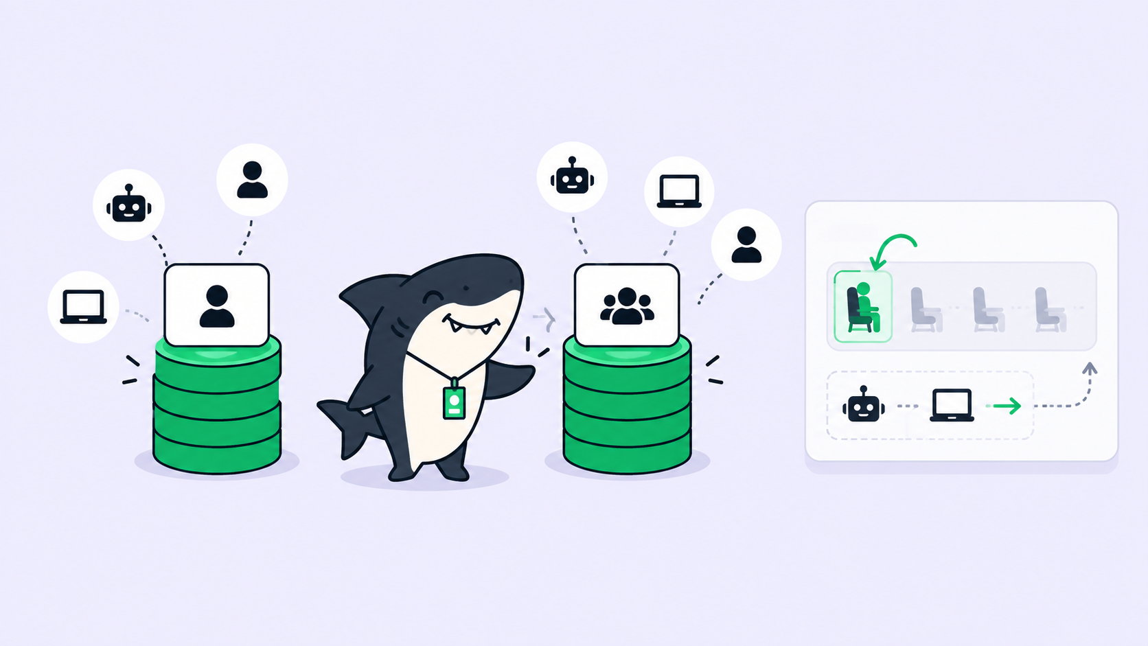 Sharkly Pricing Explained: Free for Teams of 10, and Why Agents Never Take a Seat